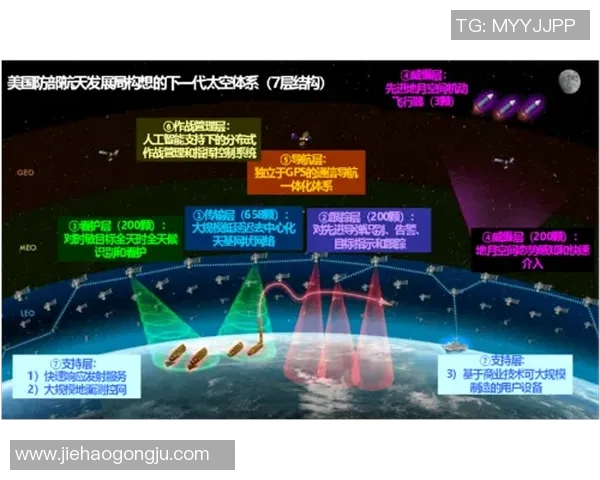 拉波尔特的传奇人生与科学探索之旅：从基础研究到前沿科技的启示