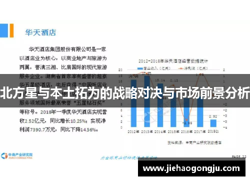 北方星与本土拓为的战略对决与市场前景分析